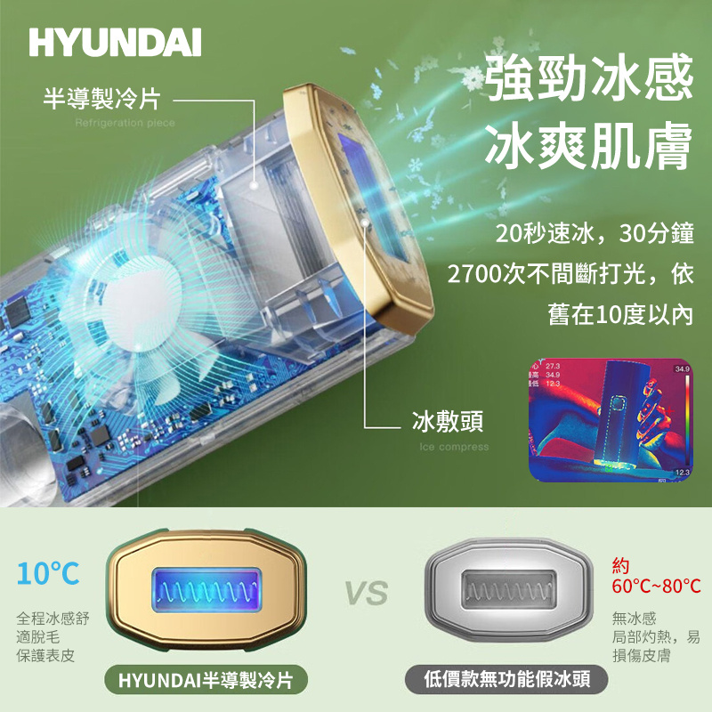 HYUNDAI IPL 冰點激光脫毛儀