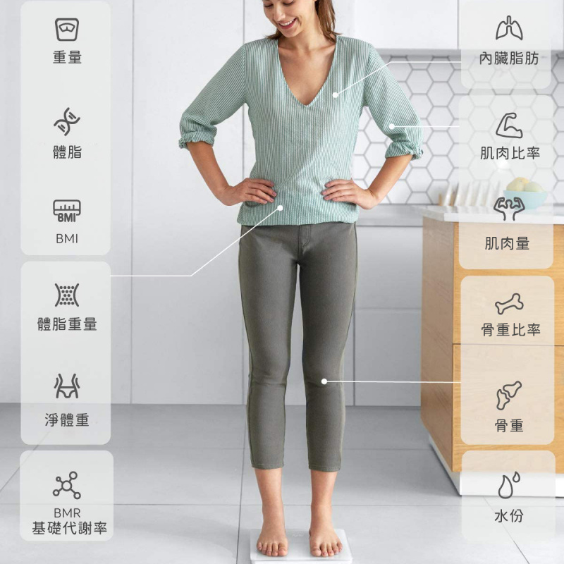 Eufy by Anker C1 智能體重體脂磅 [白色]