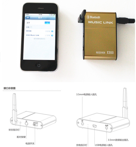 Bluetooth Hi Fi Audio Receiver X300 - Wireless Music Link - 藍芽Hi Fi 高保真音樂伴侶 - Ref S0608
