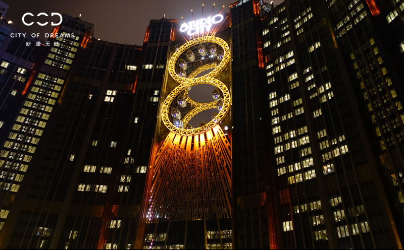 影滙之星門票 全球首座「8」字形摩天輪