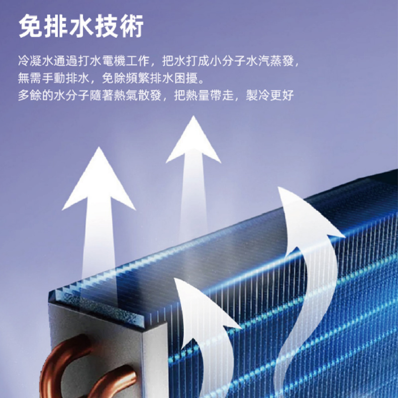 【現貨發售 全港免運】JNC 0.5 匹便攜移動冷氣機