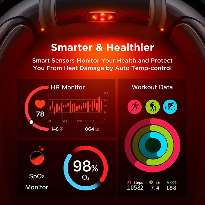RANVOO AICE 3 Neck Air Conditioner 智能頸部穿戴風扇