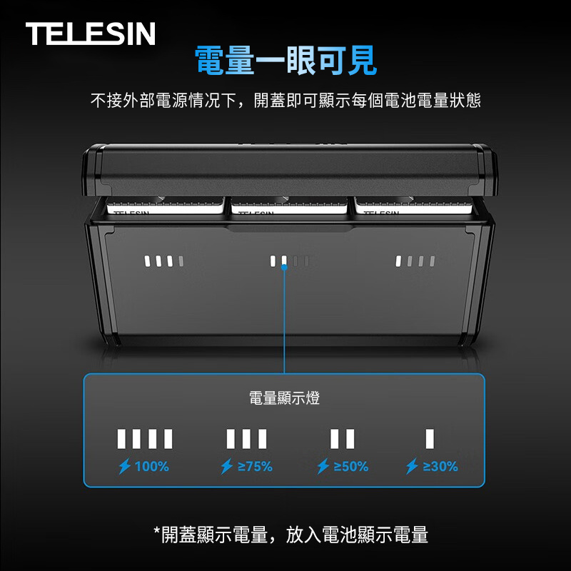 TELESIN泰迅 長續航 耐低溫電池 收納式三充充電器 for Gopro Hero9/10/11