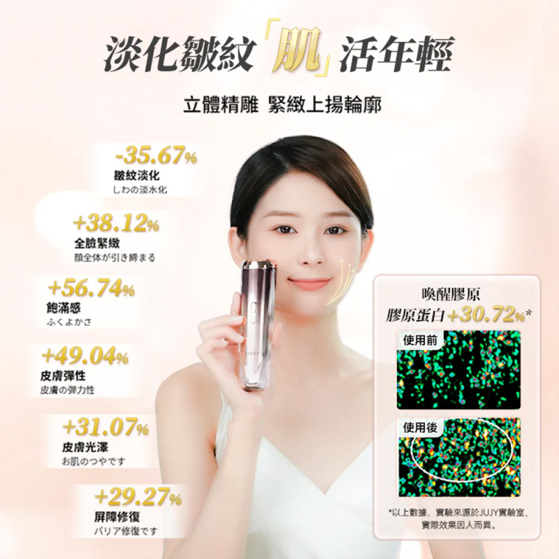 【最新型號 原裝行貨一年保養】日本 JUJY 紀芝 極致煥發膠原射頻貴妃儀 Pro