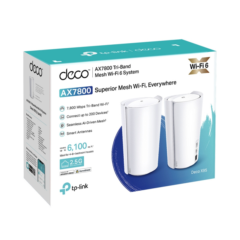 TP-Link Deco X95 AX7800 三頻 Wi-Fi 6 Plus 2.5G WAN/LAN Mesh Router (2件裝)