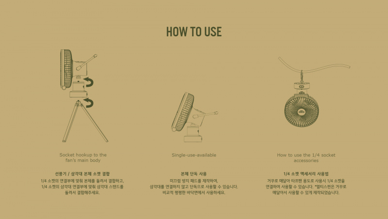 Cargo Container MULTI SPIN 多用途風扇轉頭 (適用於所有1/4螺絲) Cargo Container MULTI SPIN 多用途風扇轉頭 (適用於所有1/4螺絲)