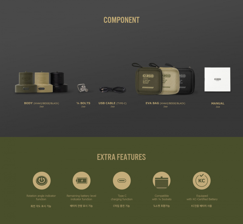 Cargo Container MULTI SPIN 多用途風扇轉頭 (適用於所有1/4螺絲) Cargo Container MULTI SPIN 多用途風扇轉頭 (適用於所有1/4螺絲)