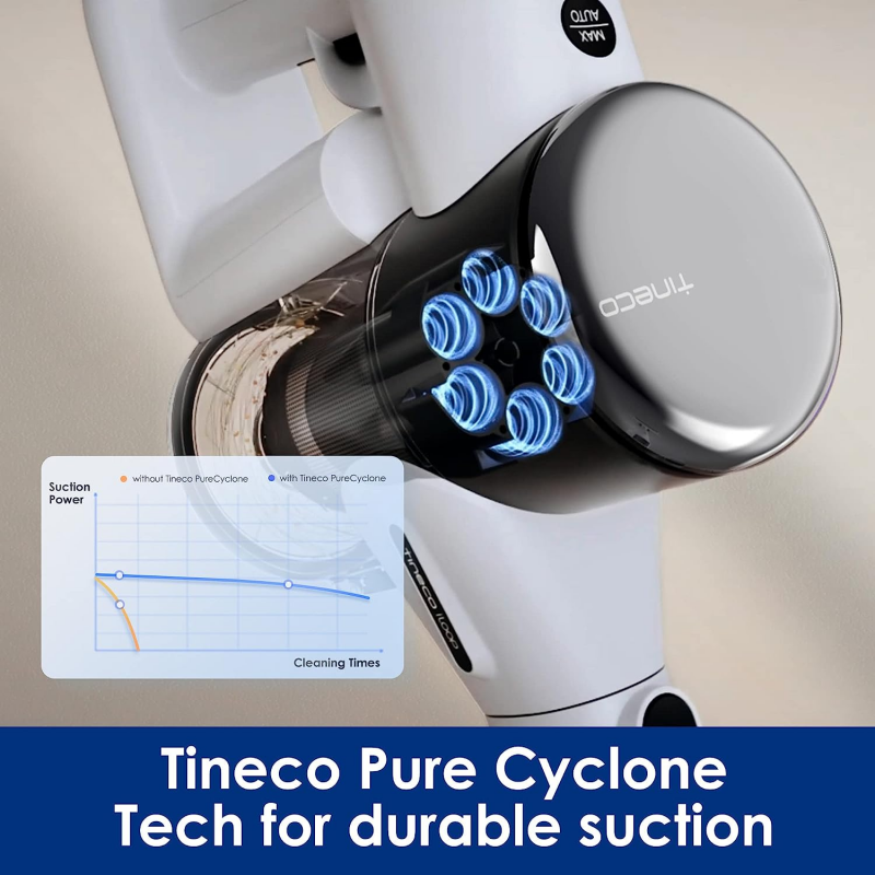Tineco PURE ONE PET PRO 無線智慧型真空吸塵器 超輕棒式吸塵器