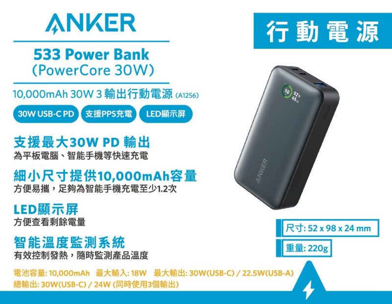 Anker 533 Power Bank (PowerCore 30W) 10000mAh 30W PD 行動電源 A1256