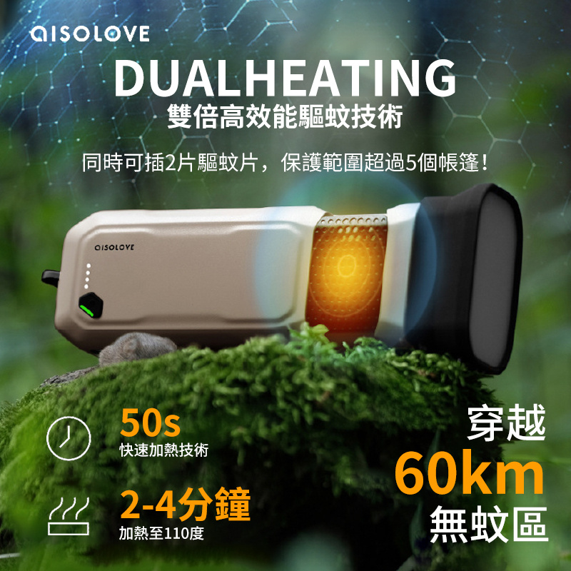 Solove P6 三合一戶外便攜式充電寶手電筒驅蚊器 [USB充電]