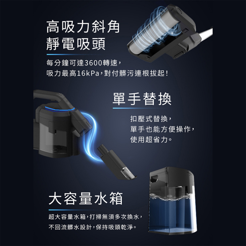 【接受預訂】Future Lab Dirty Killer SE 三合一無線塵洗機【全港免運費】 【接受預訂】Future Lab Dirty Killer SE 三合一無線塵洗機【全港免運費】