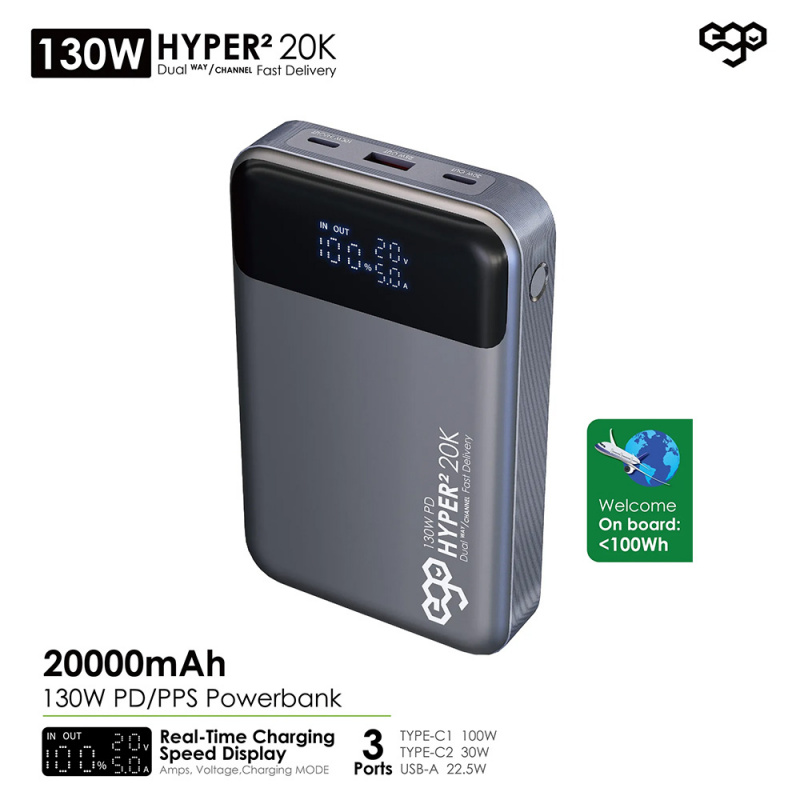 EGO HYPER² 20K 20000mAh 130W PD 行動電源(T151)