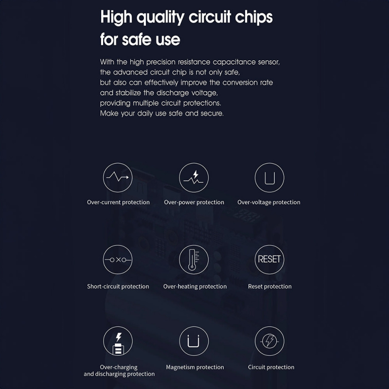 EGO HYPER² 20K 20000mAh 130W PD 行動電源(T151)