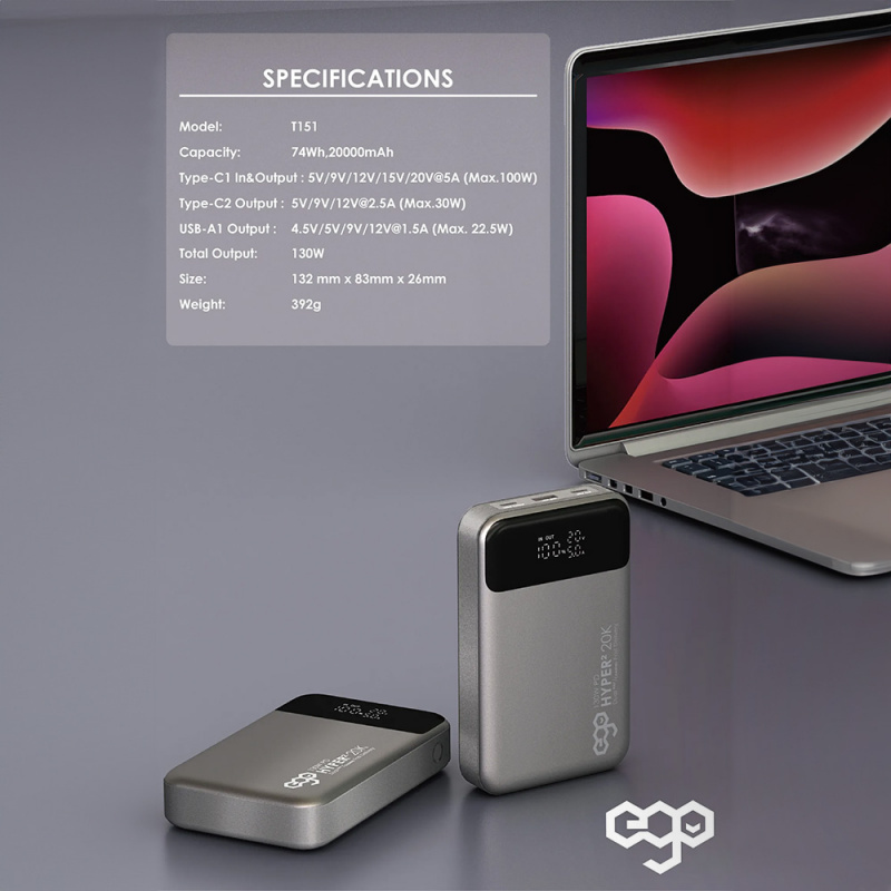EGO HYPER² 20K 20000mAh 130W PD 行動電源(T151)