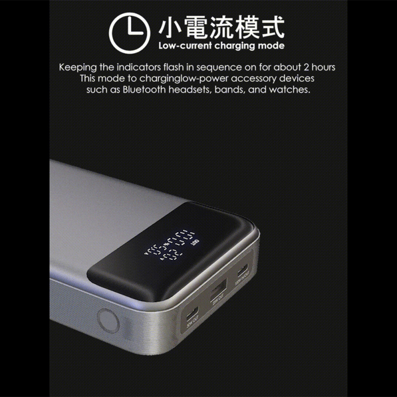 EGO HYPER² 20K 20000mAh 130W PD 行動電源(T151)