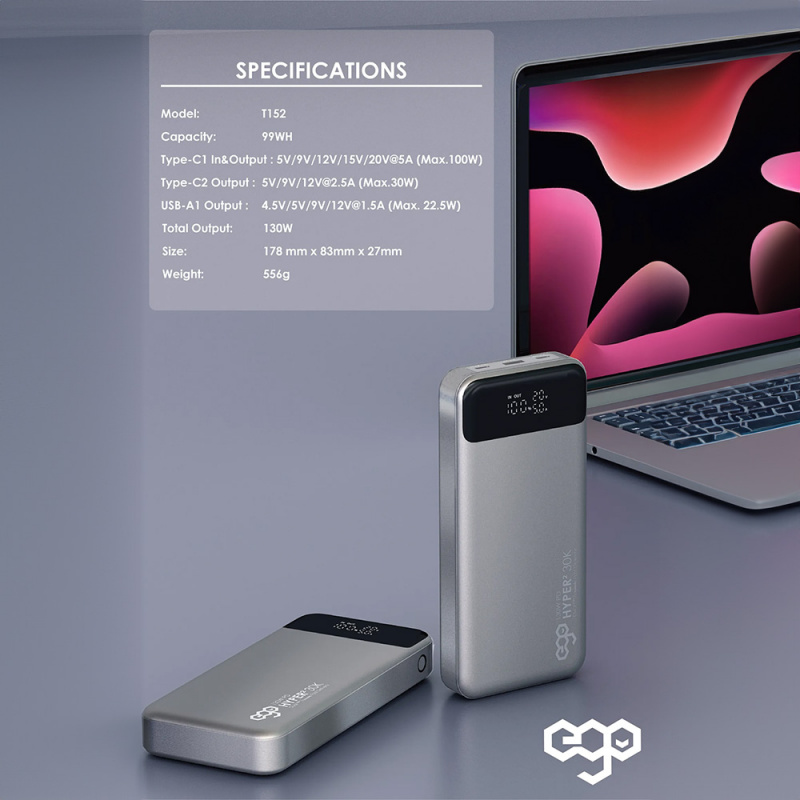 EGO HYPER² 30K 30000mAh 130W PD 行動電源(T152)