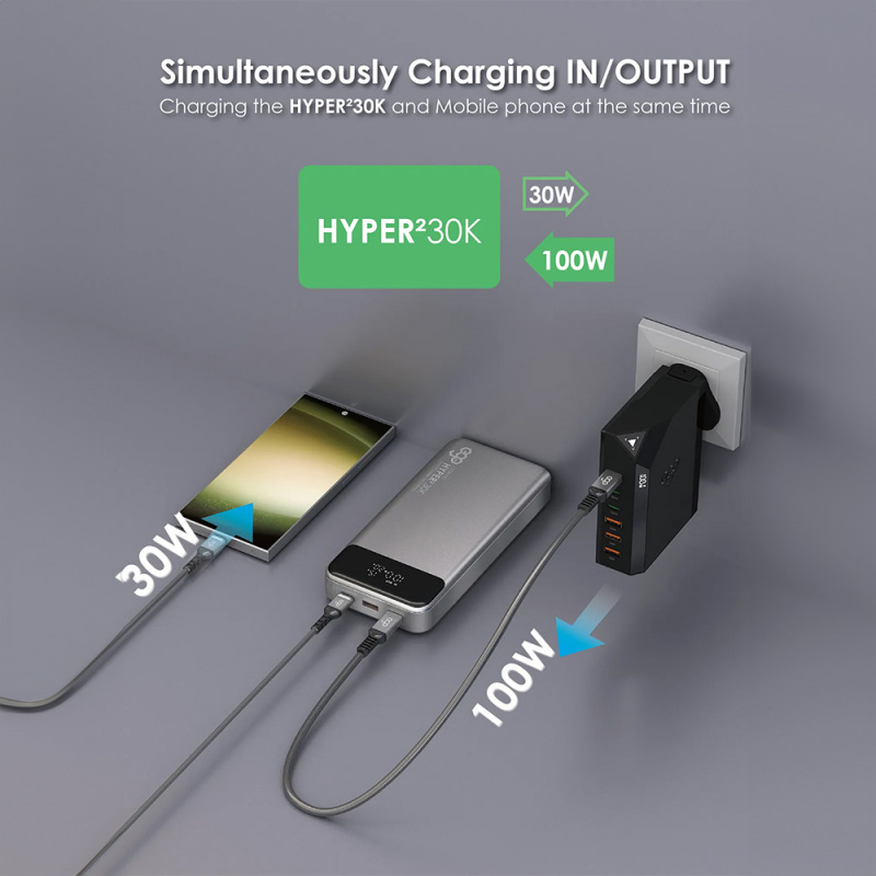 EGO HYPER² 30K 30000mAh 130W PD 行動電源(T152)
