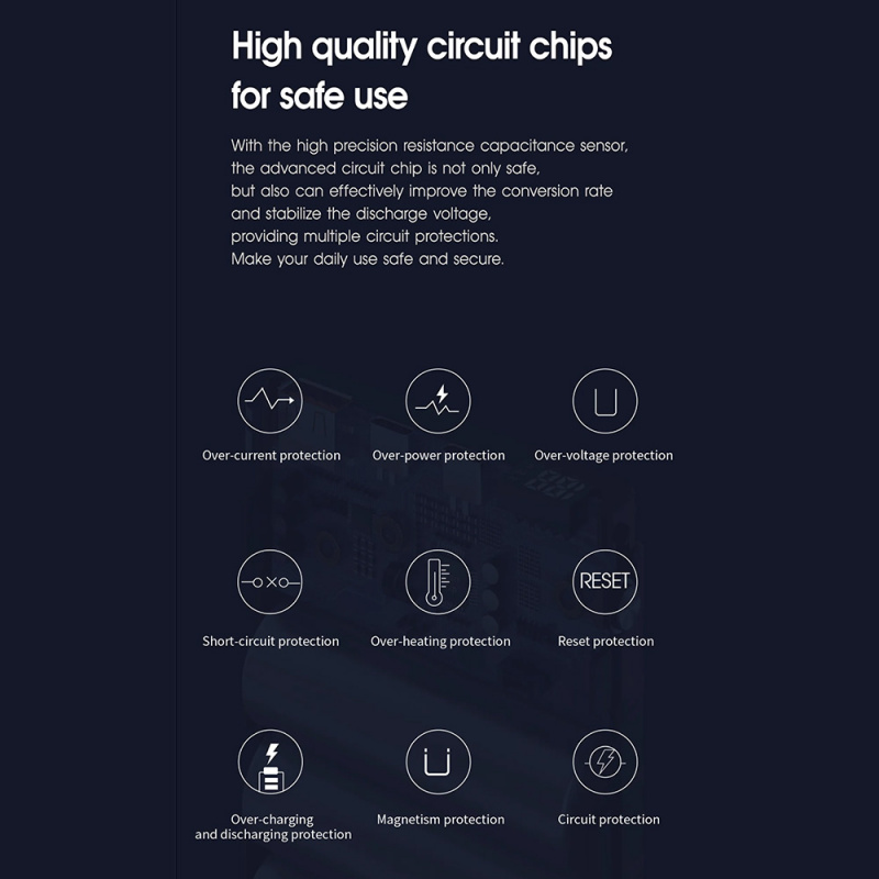 EGO HYPER² 30K 30000mAh 130W PD 行動電源(T152)