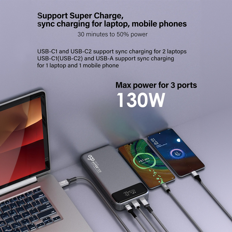 EGO HYPER² 30K 30000mAh 130W PD 行動電源(T152)