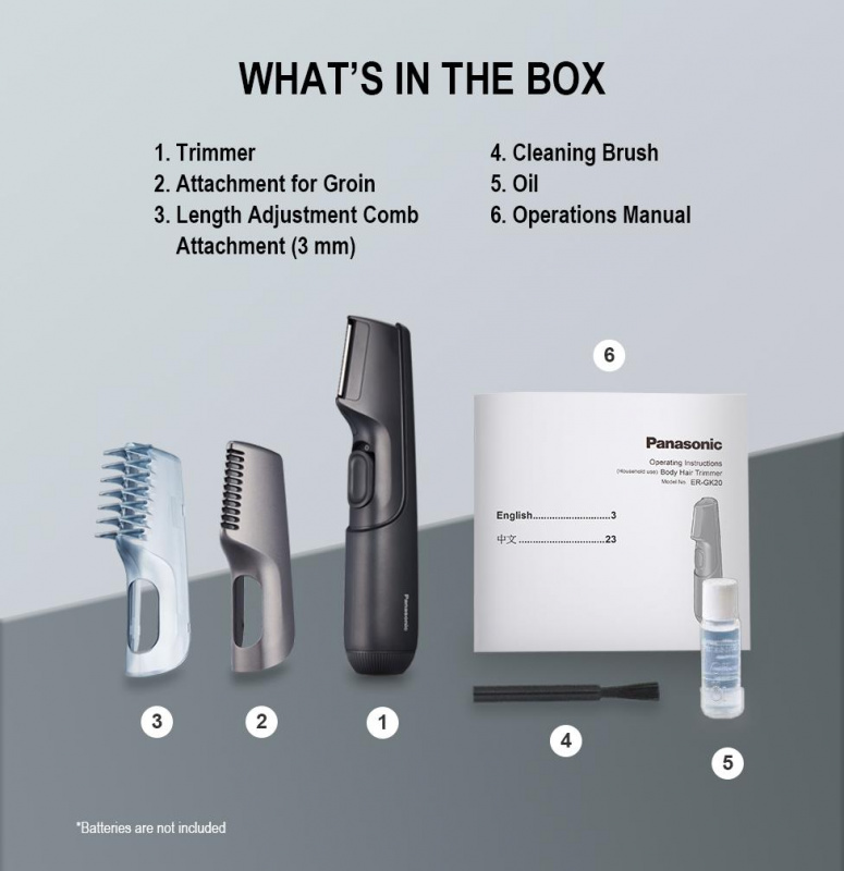 【平行進口 原裝正貨】Panasonic 樂聲 ER-GK20 毛髮修剪器
