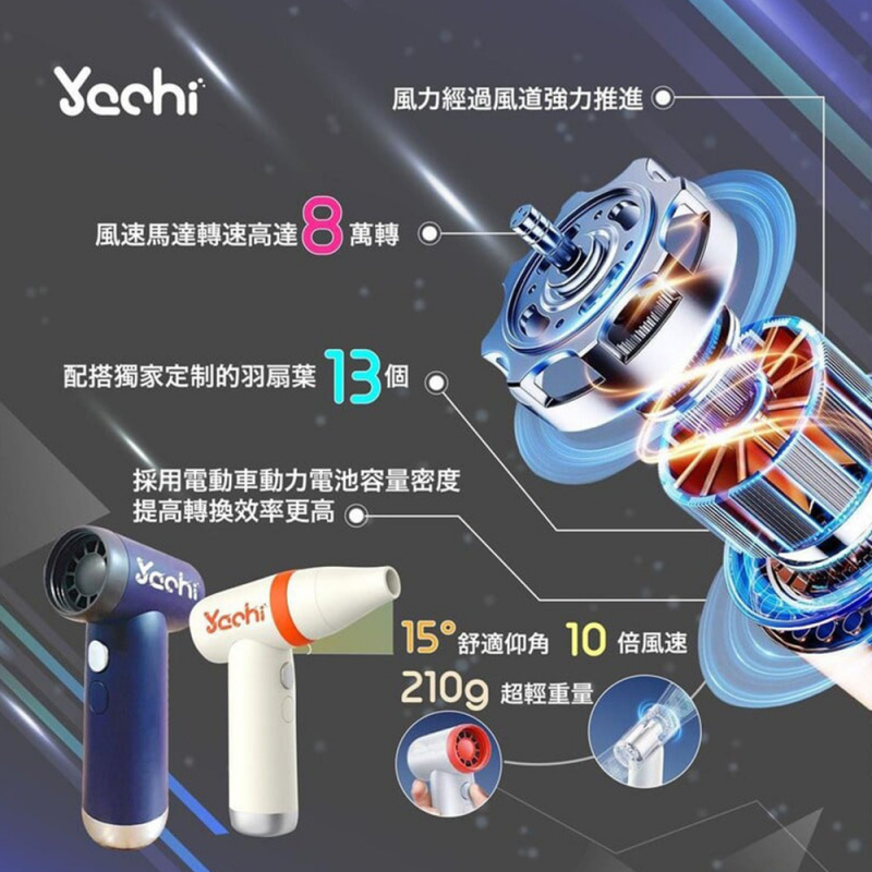 【原裝行貨】Yachi Mini 強大風力手持風扇