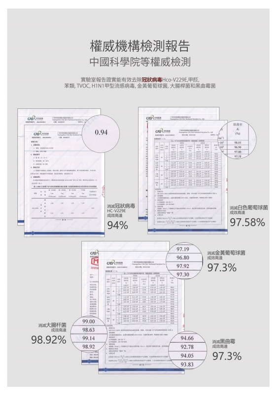 Power Living TP-900 等離子冷暖空氣淨化4合1無葉座地風扇【原裝行貨】【+贈送1張 百佳現金券 $50】