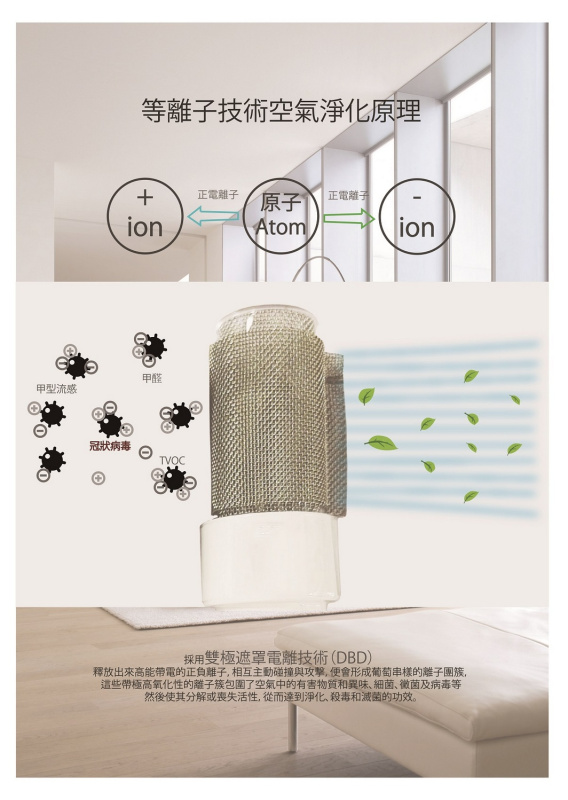Power Living TP-900 等離子冷暖空氣淨化4合1無葉座地風扇【原裝行貨】【+贈送1張 百佳現金券 $50】