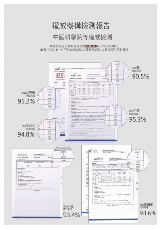 Power Living TP-900 等離子冷暖空氣淨化4合1無葉座地風扇【原裝行貨】【+贈送1張 百佳現金券 $50】