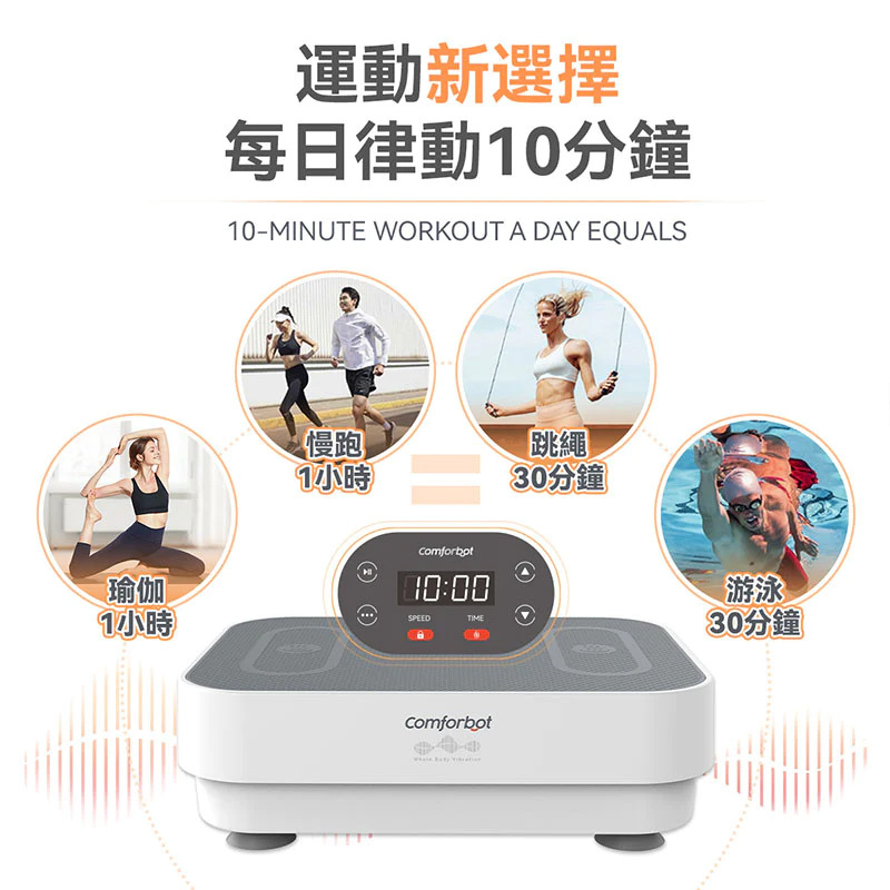 【接受預訂】comforbot CF-003 全身共頻無耗能高效運動健體有氧活血溫控家用律動機