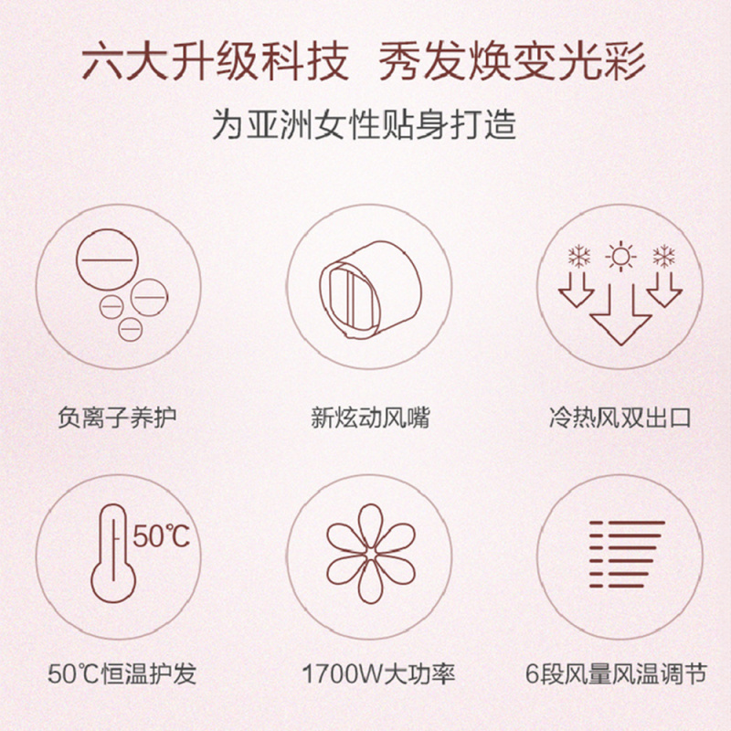 【平行進口 原裝正貨】Panasonic 樂聲 EH-NE61 可折疊負離子電風筒