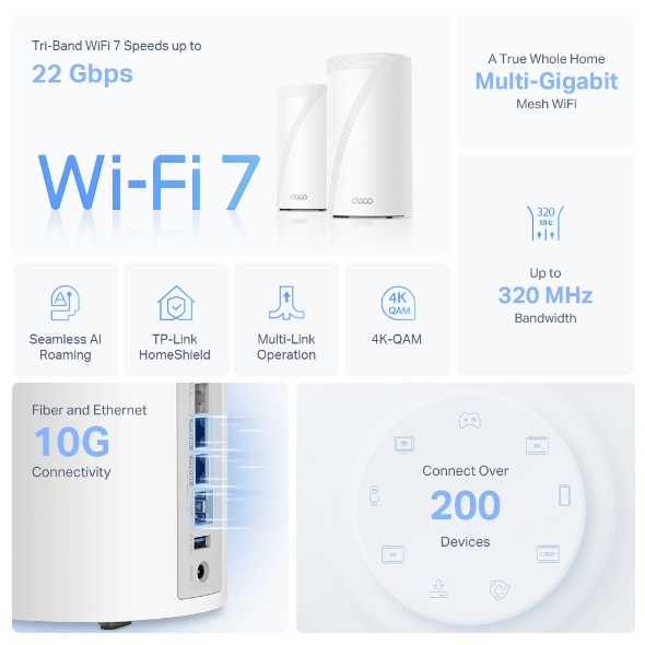 TP-Link Deco BE85 BE22000 三頻 Mesh WiFi 7 Router [3款式]