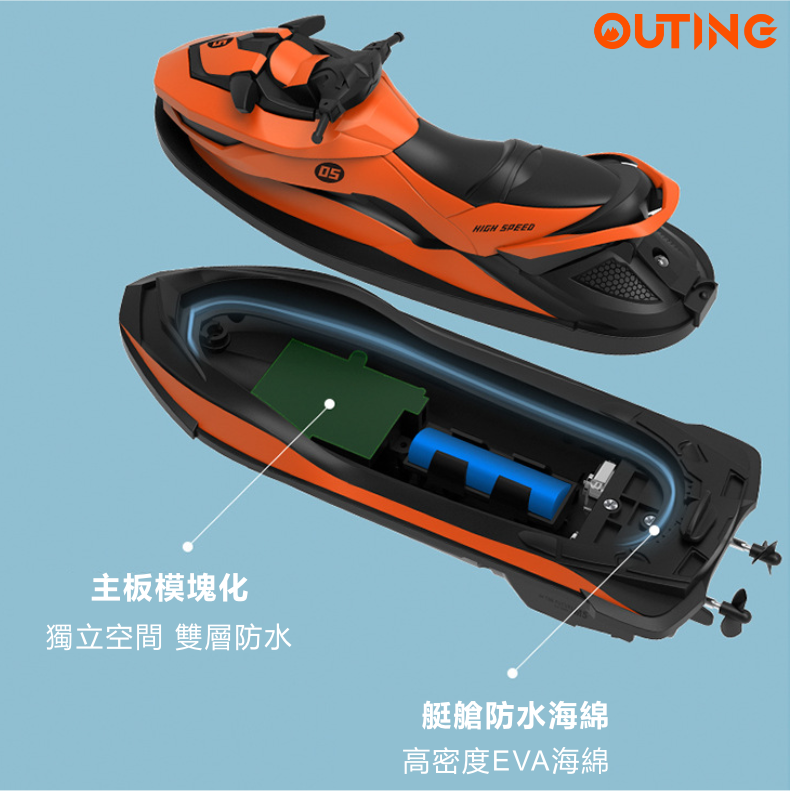2.4G高速水上遙控快艇 Model:M5 | 遙控船玩具 | 防水模型船 兒童玩具禮物