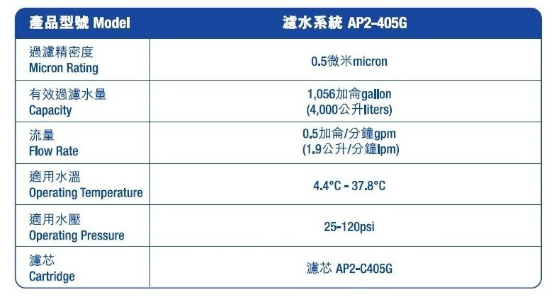 3M 家用濾水器AP2 C405G 替換濾芯 [平衡進口貨] 兼容c-complete / C-LC