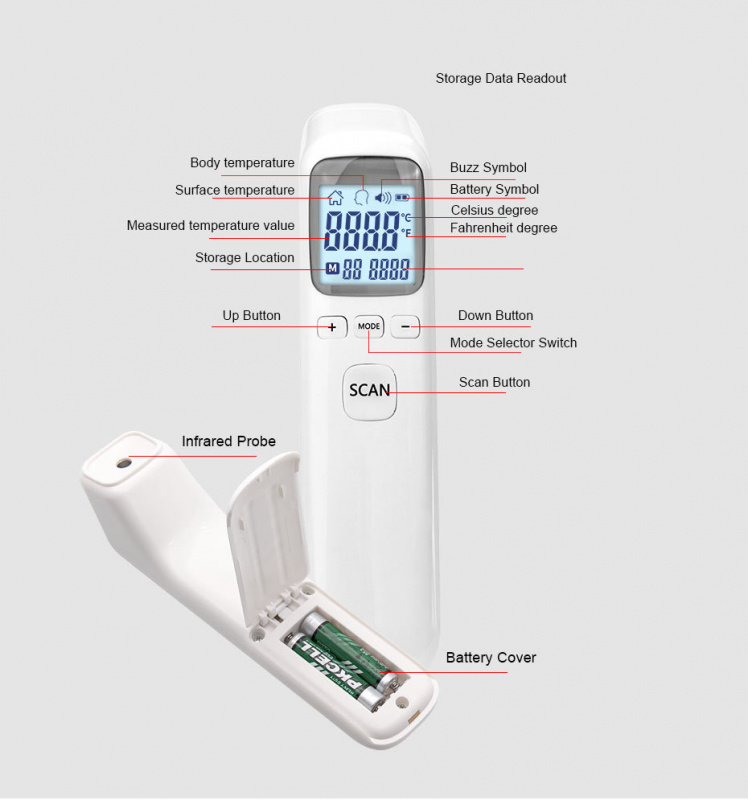 ALOK 紅外線非接觸式體溫槍額探額溫槍溫度計體溫計探熱器CK-T1502