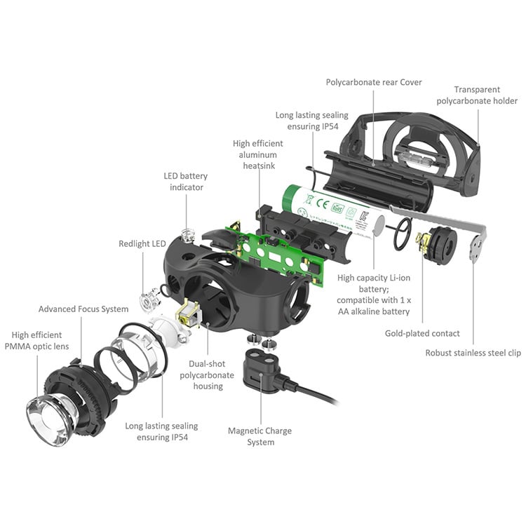 LEDLENSER MH4 NEW 可變焦 14500 頭燈 夾燈