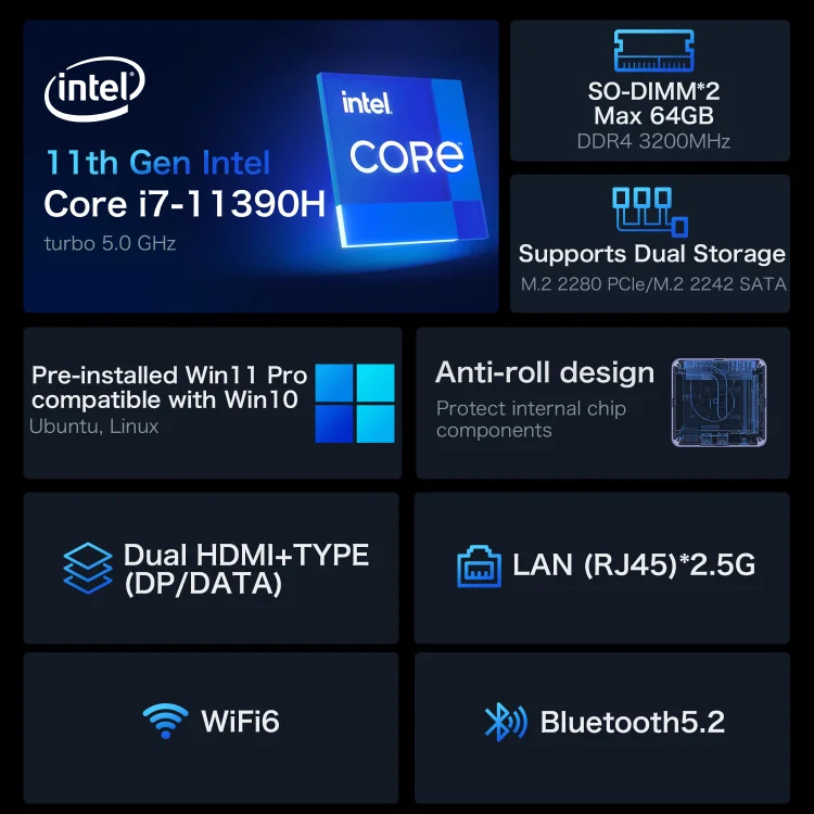 GMK Nucbox M2 MINI PC (i7-11390H/16GB/2TB/WIN11 PRO)