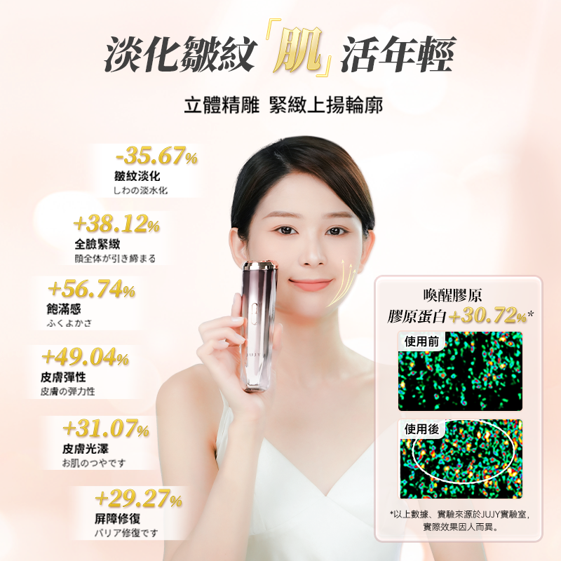 JUJY 極致煥發膠原射頻貴妃儀 Pro