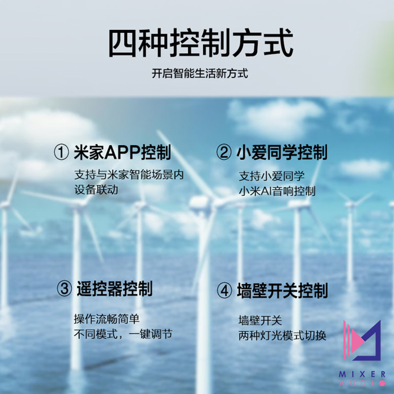 【全港免運費】Panasonic 樂聲 HHLS6660 LED 天花鴻運風扇燈吊扇【平行進口 原裝正貨】