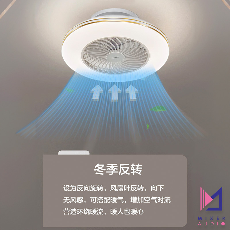【全港免運費】Panasonic 樂聲 HHLS6660 LED 天花鴻運風扇燈吊扇【平行進口 原裝正貨】