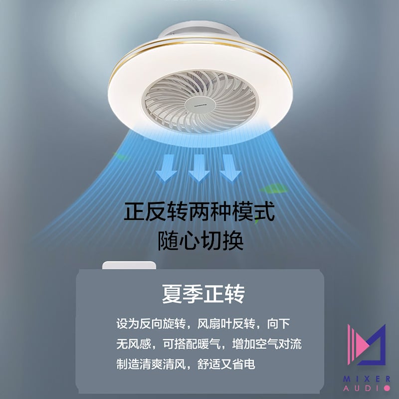 【全港免運費】Panasonic 樂聲 HHLS6660 LED 天花鴻運風扇燈吊扇【平行進口 原裝正貨】