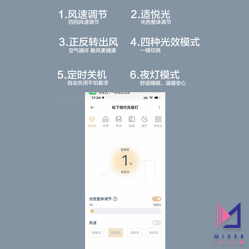 【全港免運費】Panasonic 樂聲 HHLS6660 LED 天花鴻運風扇燈吊扇【平行進口 原裝正貨】