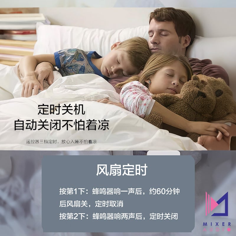 【全港免運費】Panasonic 樂聲 HHLS6660 LED 天花鴻運風扇燈吊扇【平行進口 原裝正貨】