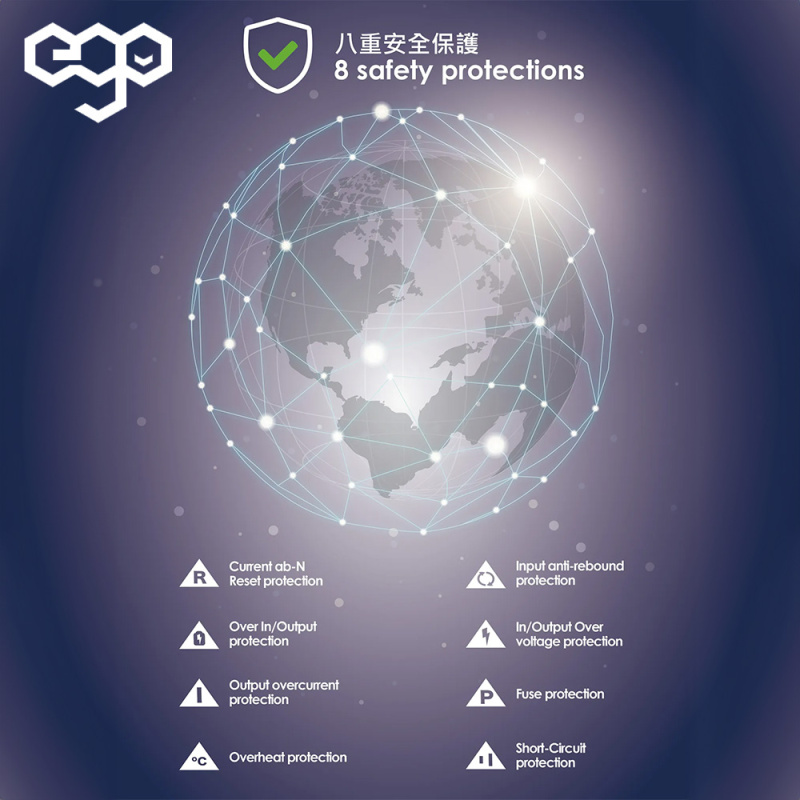 【接受預訂】EGO 120W Travel 氮化鎵 Pro 4USB 旅行轉換插頭 【接受預訂】EGO 120W Travel 氮化鎵 Pro 4USB 旅行轉換插頭