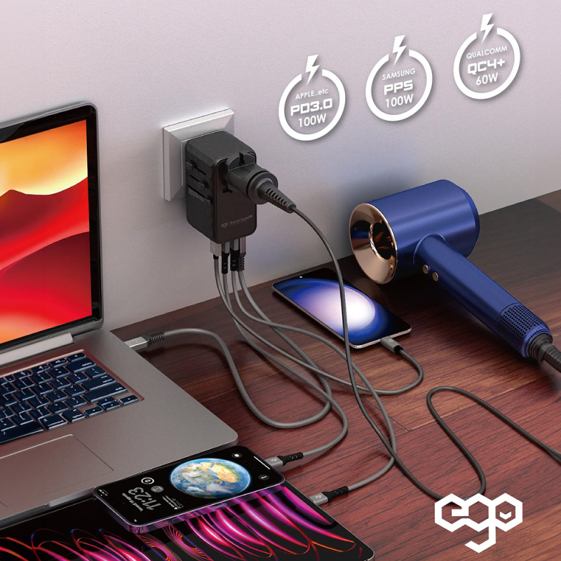 【接受預訂】EGO 120W Travel 氮化鎵 Pro 4USB 旅行轉換插頭 【接受預訂】EGO 120W Travel 氮化鎵 Pro 4USB 旅行轉換插頭