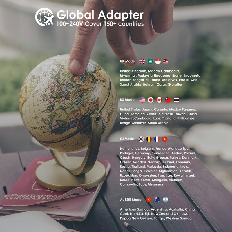 【接受預訂】EGO 120W Travel 氮化鎵 Pro 4USB 旅行轉換插頭 【接受預訂】EGO 120W Travel 氮化鎵 Pro 4USB 旅行轉換插頭