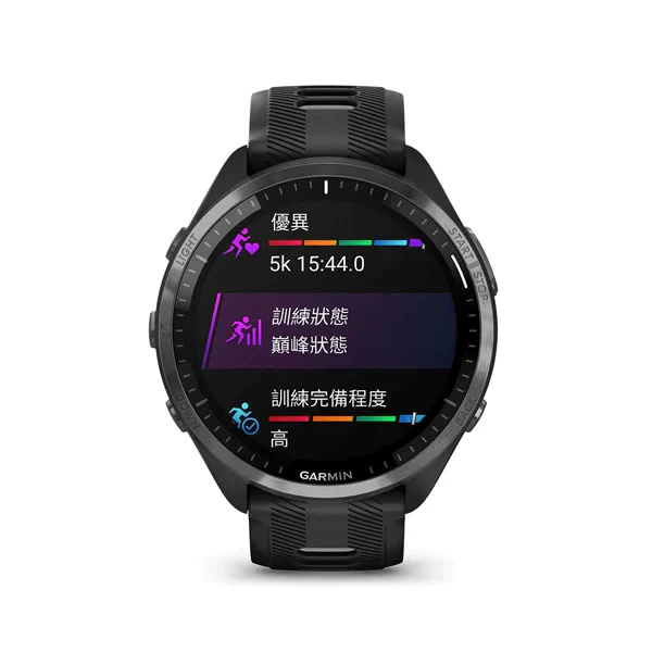 Garmin Forerunner 965 GPS 全方位鐵人運動錶