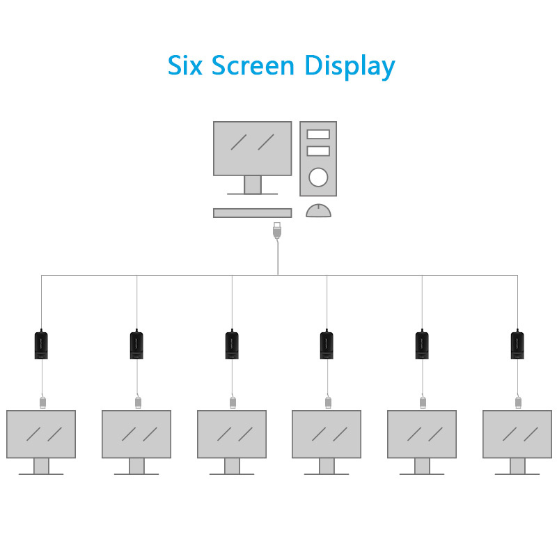 Wavlink WL-UG3501H USB 3.0 to HDMI 2K Video Graphic Adapter