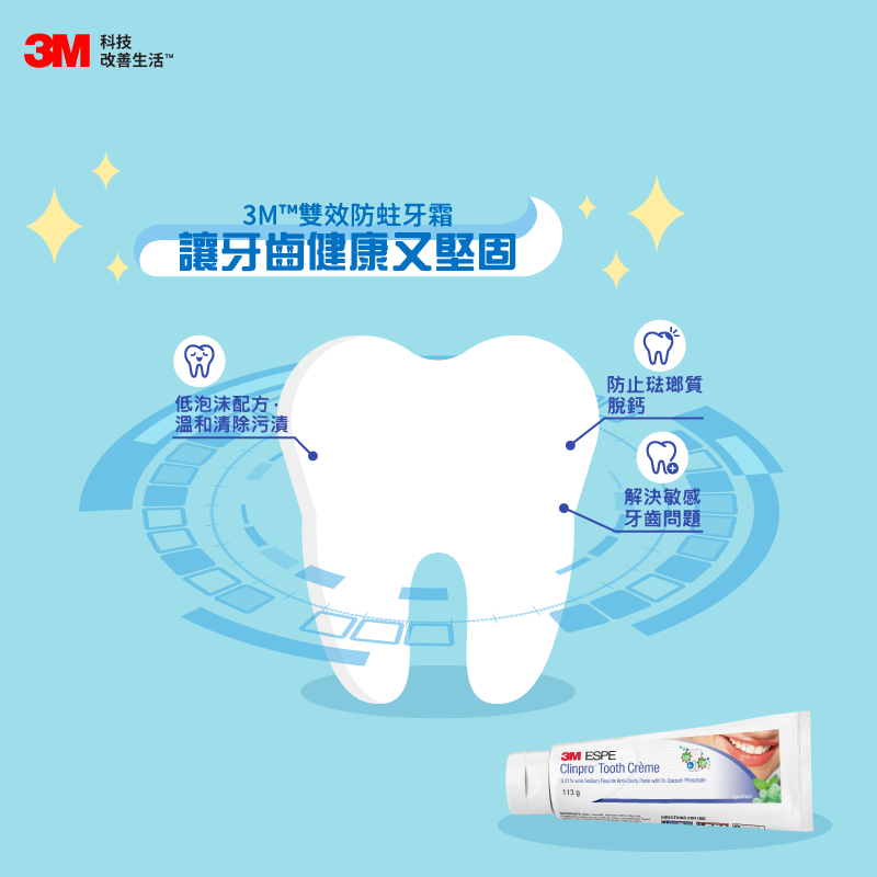 美國製 3M™ - ESPE Clinpro™雙效防蛀牙霜(含磷酸三鈣) 113g