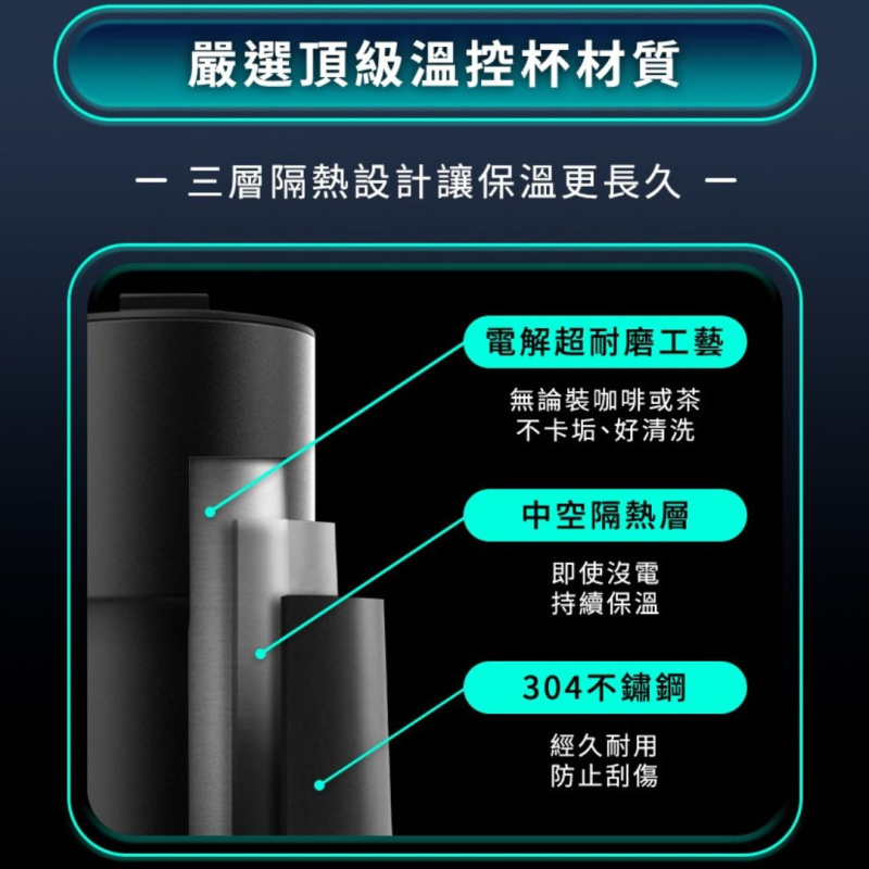 全港免運.  原裝行貨.    Future Lab Gradit 隨行溫控杯 (500ml)  [2色]