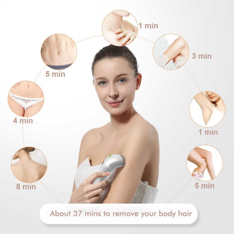 TOUCHBeauty-TB1755 彩光嫩膚脫毛器